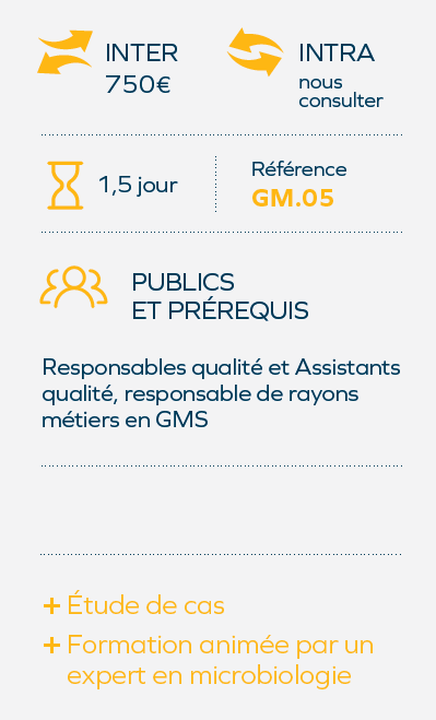 comprendre-interprete-resultats-analyse
