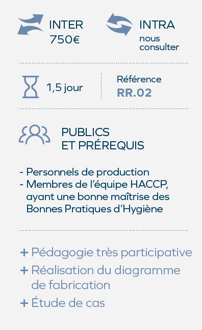 haccp-etape-etape
