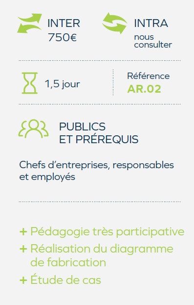 haccp-etape-etape