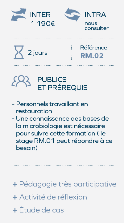 micro-organismes-pathogene-aliments