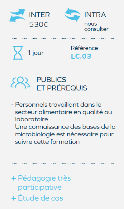 virus-aliments